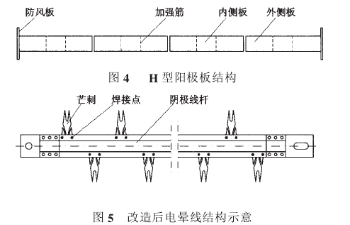 圖5改造后電暈線結構示意